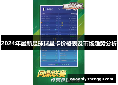 2024年最新足球球星卡价格表及市场趋势分析