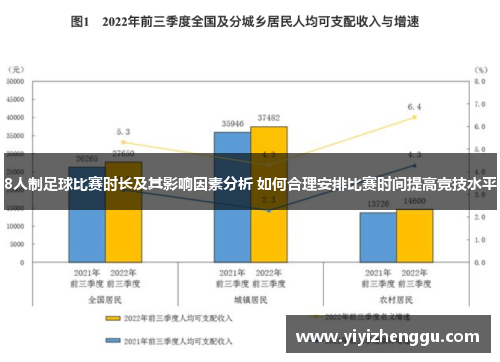 8人制足球比赛时长及其影响因素分析 如何合理安排比赛时间提高竞技水平